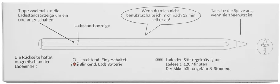 E-Füller Share-it! Serie Beta
